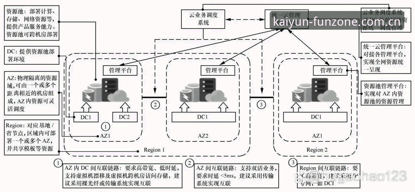 中国中文官方站实时比分 揭秘开云体育平台:中国中文官方站实时比分背后的3秒响应逻辑